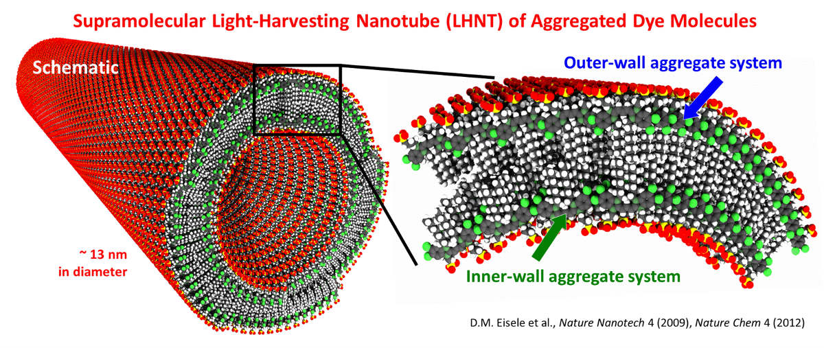 Eisele Abstract Image